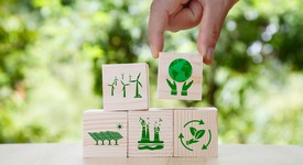 ISO 14001 環境管理系統